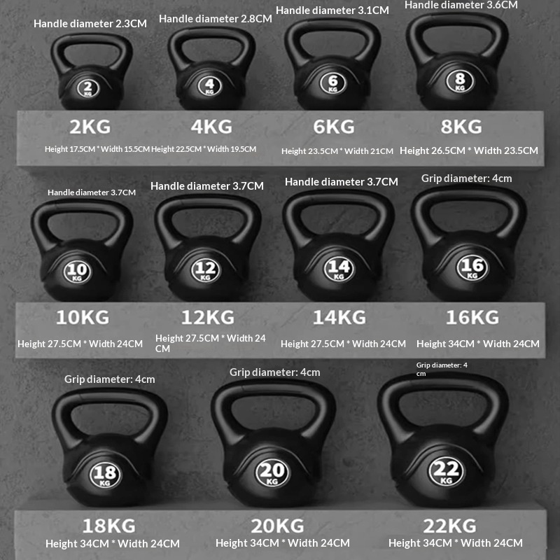 Home Gym Room - 2026 Kettlebell Fitness 8kg yang Dapat