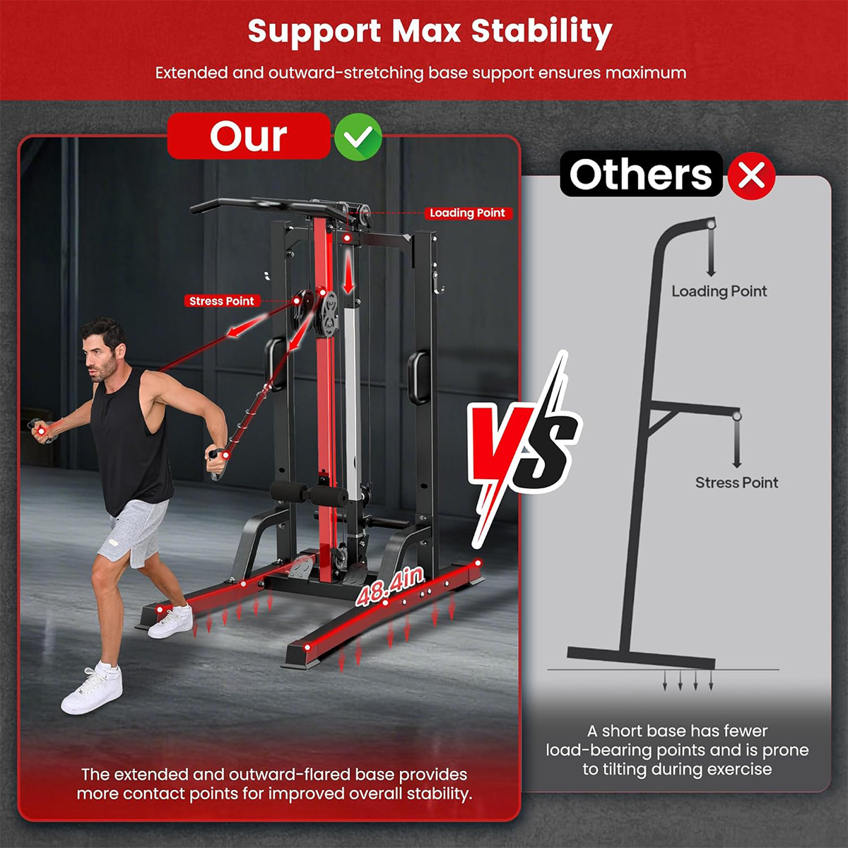 Mesin Gym Rumah Pooboo - Siste - Pulley Home Gym ulasan dan harga