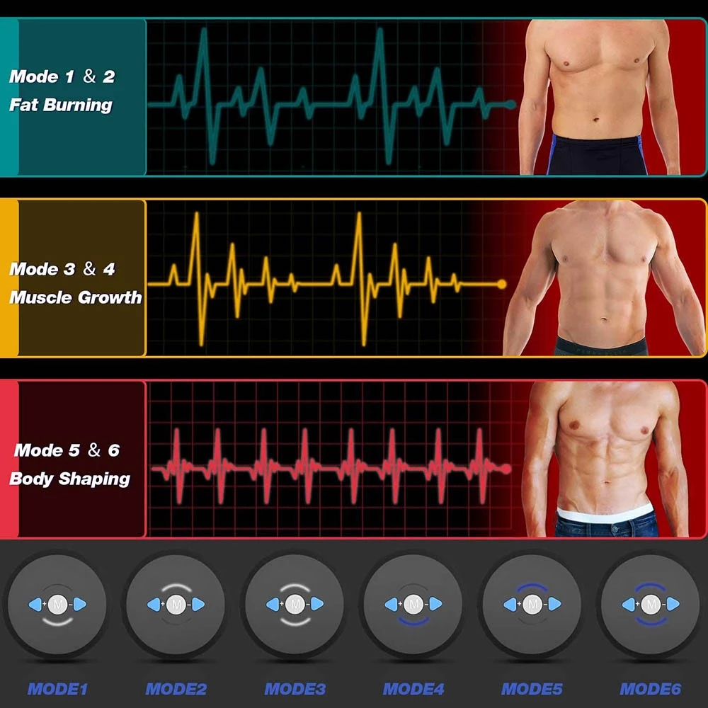 Stimulator Otot Perut EMS, Ala - Home Gym Hack ulasan dan harga