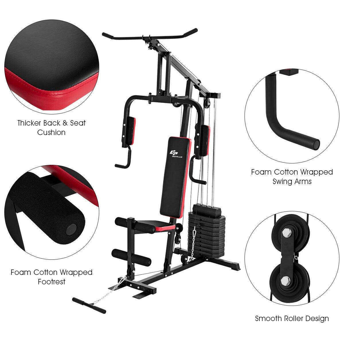 Peralatan Latihan Kekuatan Mul - Home Gym Total Fitness ulasan dan harga