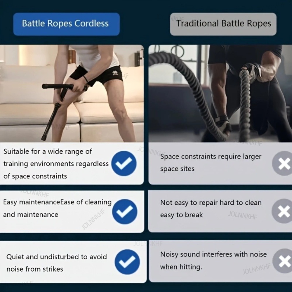 Tali Latihan Beban Berat Tanpa - Battle Rope Heavy ulasan dan harga